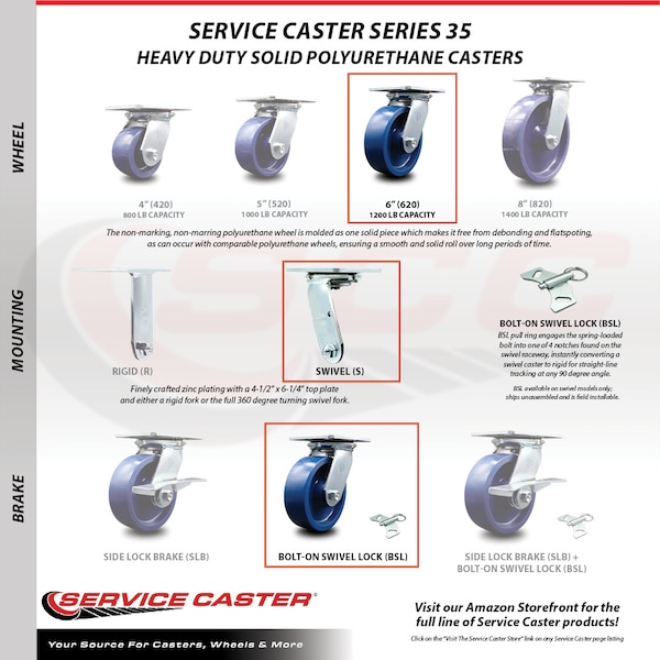 6 Inch Solid Poly Caster Set With Ball Bearing 4 Swivel Lock And 2 Brake SCC